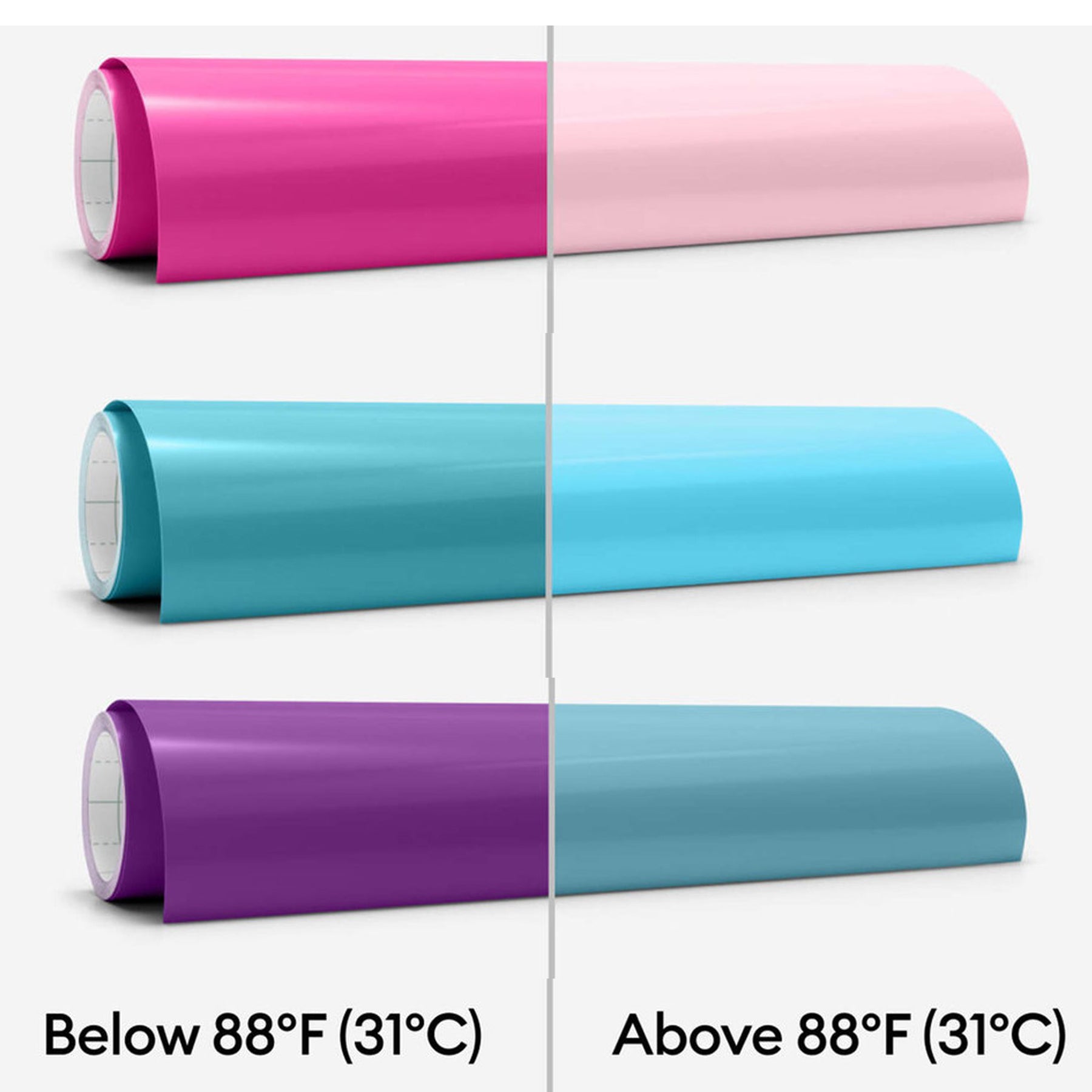 Crealive Cricut Farbwechsel Vinylfolie - Hitzeaktiviert / Color-Changing Vinyl Permanent Heat-Activate

Inhalt:
•	1 Rolle Farbwechsel Vinylfolie - Hitzeaktiviert - 30,5 cm x 61 cm (12" x 24")
 
Spezifikationen:
•	Cricut Vinylfolie
•	Permanent klebend
•	Grösse: 30,5 cm x 61 cm (12" x 24")
•	Farbveränderung ab 31°C
•	folgende Farben stehen zur Auswahl:
o	Türkis zu Hellblau 
o	Violett zu Türkis
o	Pink zu Rosa
•	einfach zu entgittern und mühelos aufzutragen
•	für alle Cricut® Maschinen (für Cricut Joy auf die e